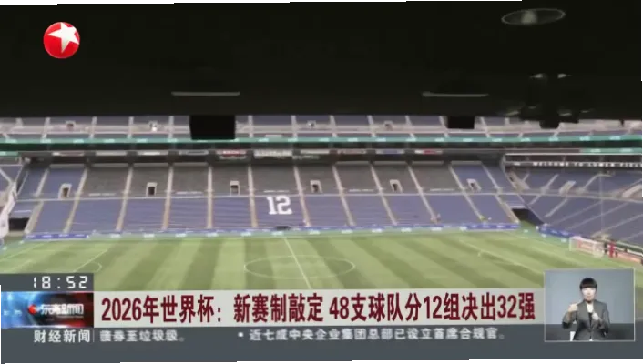 世界杯新赛制：48队如何晋级32强？