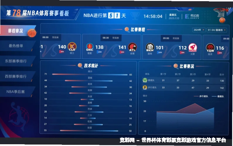 世界杯竞猜玩法