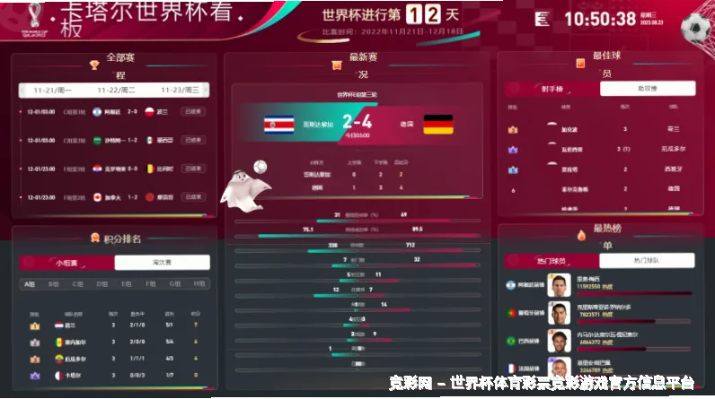 预测模型与算法